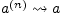 $a^{(n)}\rightsquigarrow a$